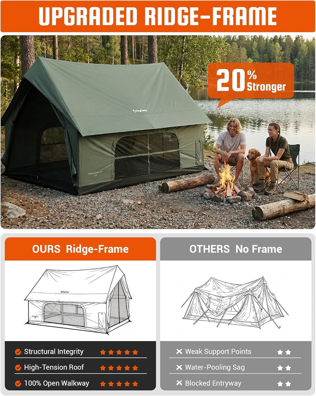 Camping Tent with Floor 6-8 Person, Canvas Hot Tent with Stove Jack, Waterproof & Windproof Cabin Tent for Family Camping & Outdoor Parties
