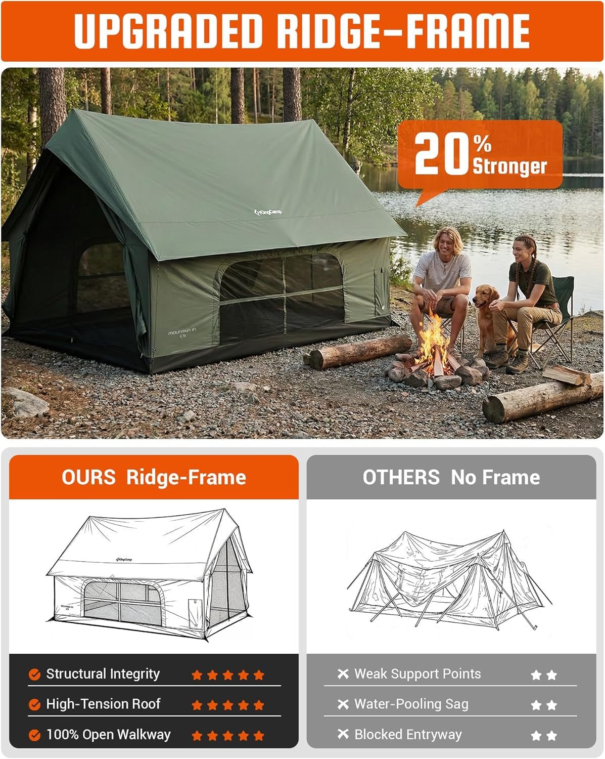 Camping Tent with Floor 6-8 Person, Canvas Hot Tent with Stove Jack, Waterproof & Windproof Cabin Tent for Family Camping & Outdoor Parties