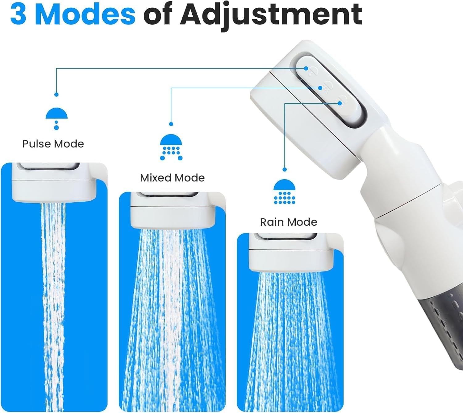 Portable Camping Shower, Upgraded Rechargeable Outdoor Shower Pump with Adjustable Water Flow, Portable Shower for Camping, Hiking, Travel, Beach, RV and Pet Washing
