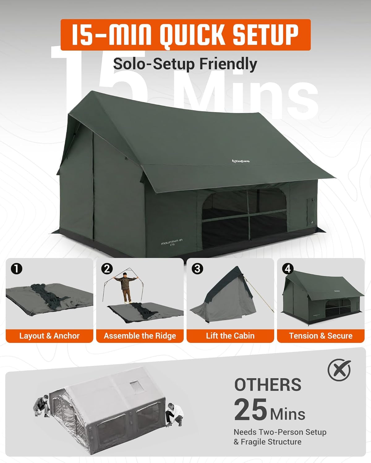 Camping Tent with Floor 6-8 Person, Canvas Hot Tent with Stove Jack, Waterproof & Windproof Cabin Tent for Family Camping & Outdoor Parties