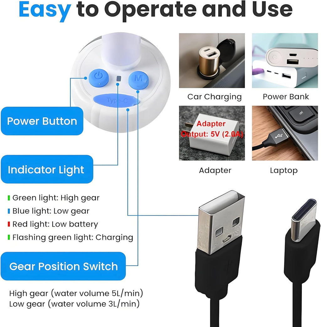 Portable Camping Shower, Upgraded Rechargeable Outdoor Shower Pump with Adjustable Water Flow, Portable Shower for Camping, Hiking, Travel, Beach, RV and Pet Washing
