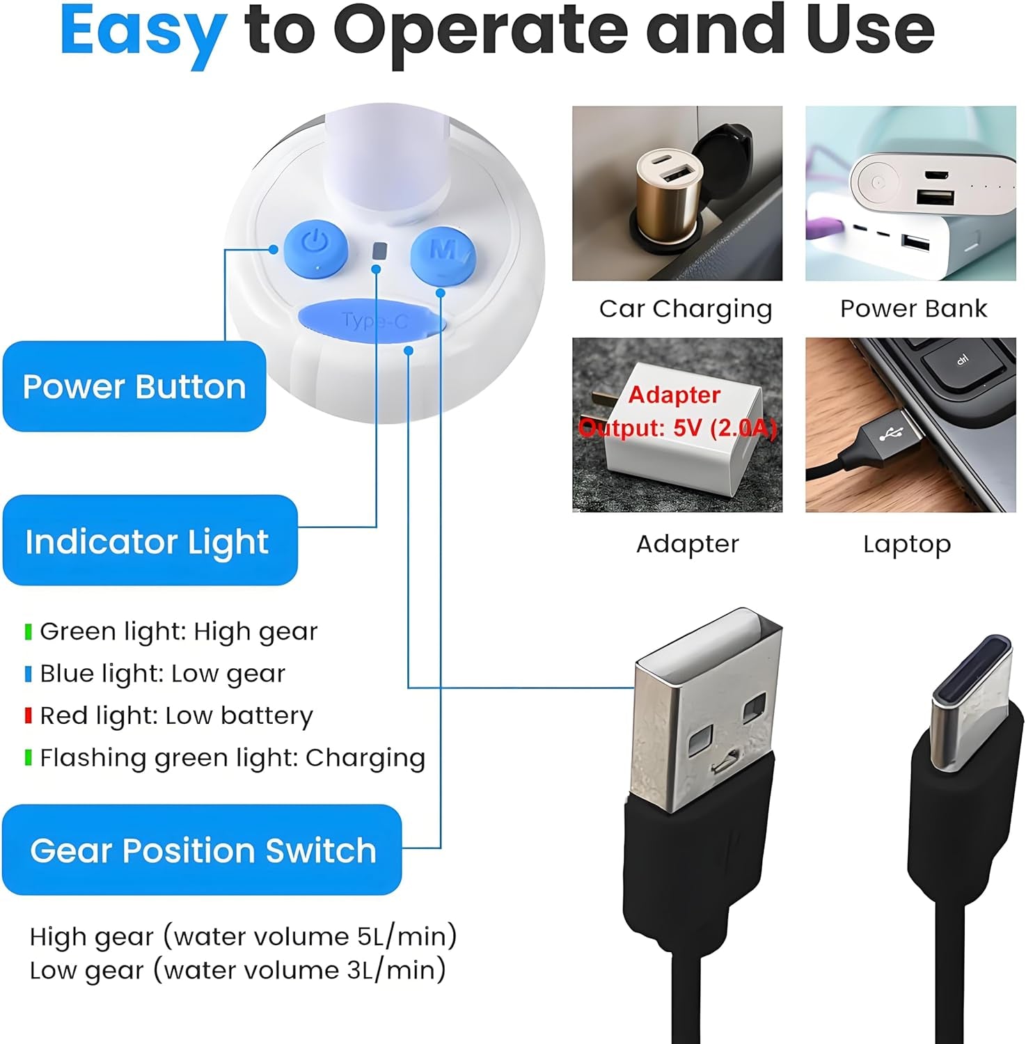 Portable Camping Shower, Upgraded Rechargeable Outdoor Shower Pump with Adjustable Water Flow, Portable Shower for Camping, Hiking, Travel, Beach, RV and Pet Washing