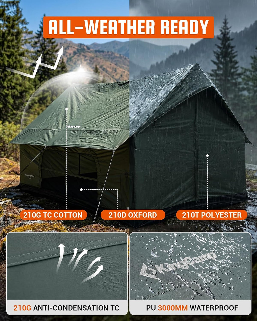 Camping Tent with Floor 6-8 Person, Canvas Hot Tent with Stove Jack, Waterproof & Windproof Cabin Tent for Family Camping & Outdoor Parties